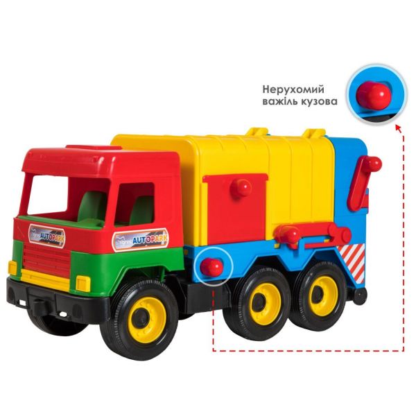 Дитяча іграшка машинка сміттєвоз Middle truck 39224 Тигрес