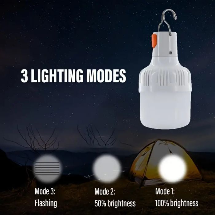 Лампа світильник Camping Lamp USB працює від вбудованого акумулятора (10,4*5,5 см) 46542