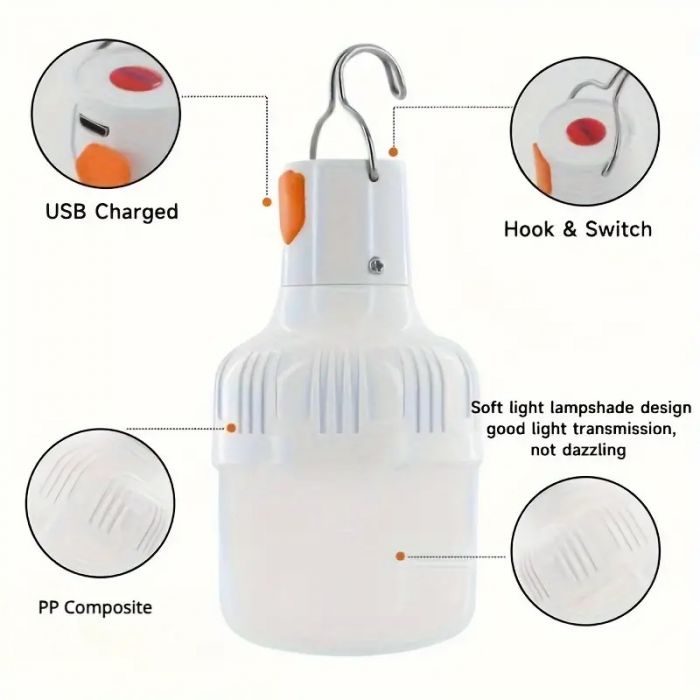 Лампа світильник Camping Lamp USB працює від вбудованого акумулятора (10,4*5,5 см) 46542